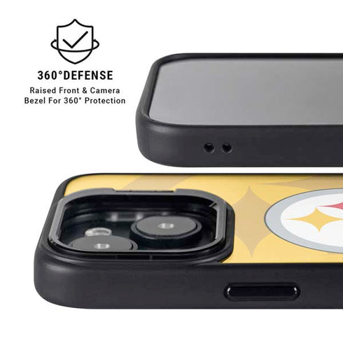 NFL Pittsburgh Steelers Double Vision iPhone 15 Kickstand Case