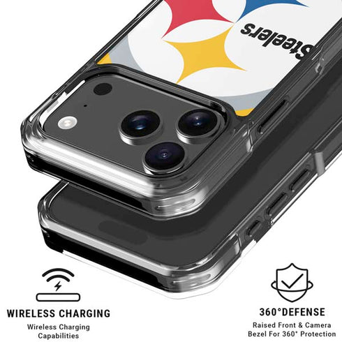 NFL Pittsburgh Steelers Large Logo iPhone 17 Pro Max Clear Case