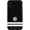 NFL Pittsburgh Steelers Shutout iPhone XR Pro Case