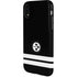 NFL Pittsburgh Steelers Shutout iPhone XR Pro Case
