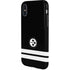 NFL Pittsburgh Steelers Shutout iPhone XS Pro Case
