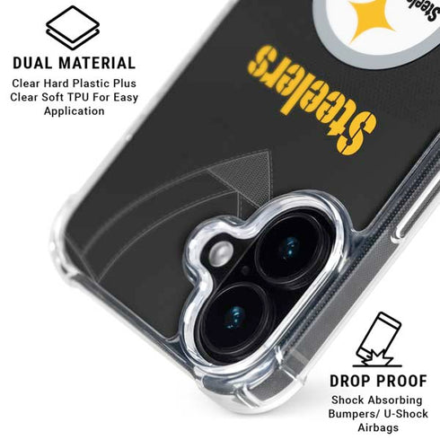 NFL Pittsburgh Steelers Team Jersey iPhone 17 MagSafe Case