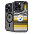 NFL Pittsburgh Steelers Trailblazer iPhone 13 Pro Max Kickstand Case