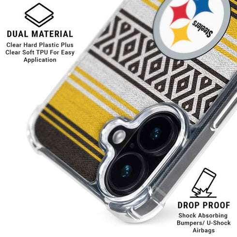 NFL Pittsburgh Steelers Trailblazer iPhone 17 Clear Case
