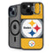 NFL Pittsburgh Steelers Zone Block iPhone 15 Plus Kickstand Case