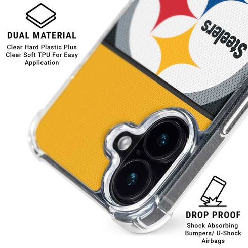 NFL Pittsburgh Steelers Zone Block iPhone 17 Clear Case