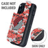 NBA Portland Trail Blazers Digi Camo Otterbox Defender iPhone Skin