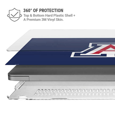 University of Arizona Primary Mark MacBook Pro 14in (2021-24) Case plus Skin