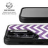 Purple Chevron Galaxy S24 Kickstand Case