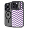 Purple Chevron iPhone 15 Pro Kickstand Case