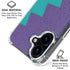 Purple Turquoise Zig Zag iPhone 17 Clear Case