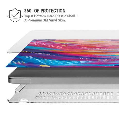 Rainbow Wave Brush Stroke by Etta Vee MacBook Pro 14in (2021-24) Case plus Skin