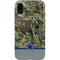 NFL Realtree Camo Dallas Cowboys iPhone XR Pro Case