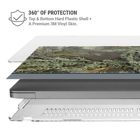 NFL Realtree Camo Dallas Cowboys MacBook Pro 14in (2021-24) Case plus Skin