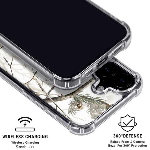 NFL Realtree Camo New England Patriots iPhone 17 Clear Case