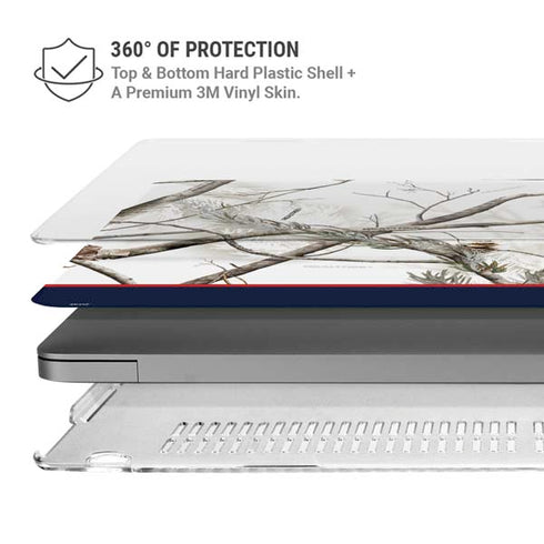 NFL Realtree Camo New England Patriots MacBook Pro 14in (2021-24) Case plus Skin