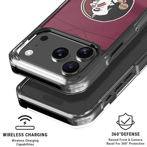 Florida State University Red Jersey iPhone 18 Pro Clear Case