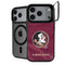 Florida State University Red Jersey iPhone 18 Pro Kickstand Case