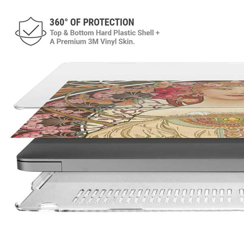 Alphonse Mucha Reverie 1897 MacBook Pro 14in (2021-24) Case plus Skin
