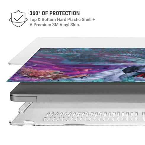 Ride of the Yokai Fairy and Dragon by Ruth Thompson MacBook Pro 14in (2021-24) Case plus Skin