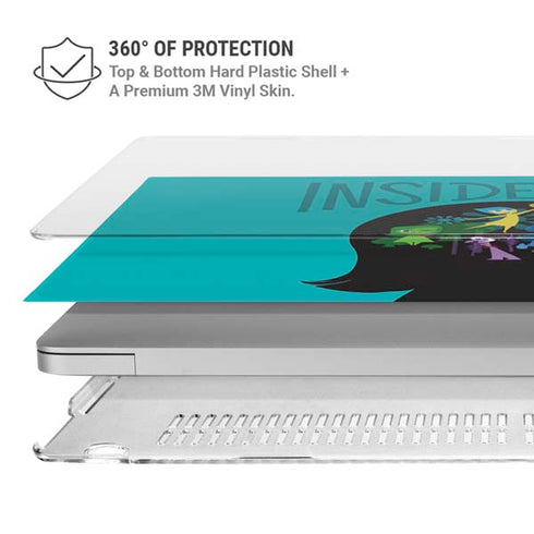 Disney Inside Out Riley’s Emotions MacBook Pro 14in (2021-24) Case plus Skin