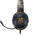 DC Comics Robin Vintage Action pose pattern Razer Kraken X Skin