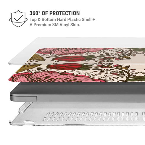 Rose Bud Floral MacBook Pro 14in (2021-24) Case plus Skin