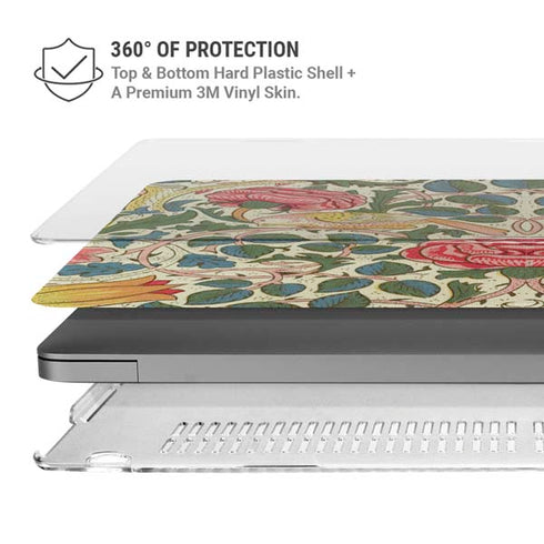 Rose by William Morris MacBook Pro 14in (2021-24) Case plus Skin