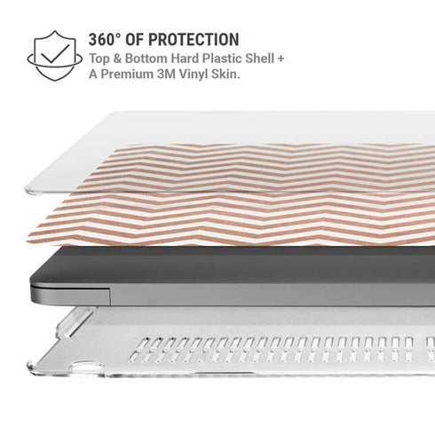 Rose Gold Chevron MacBook Pro 14in (2021-24) Case plus Skin