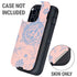 Rose Quartz & Serenity Floral Otterbox Defender iPhone Skin