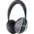 NBA San Antonio Spurs Bose Noise Cancelling Headphones 700 Skin