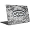NBA San Antonio Spurs Digi Camo Dell XPS Skin