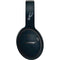 NBA San Antonio Spurs Distressed Bose QuietComfort 35 Headphones Skin