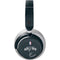 NBA San Antonio Spurs Distressed Surface Headphones Skin
