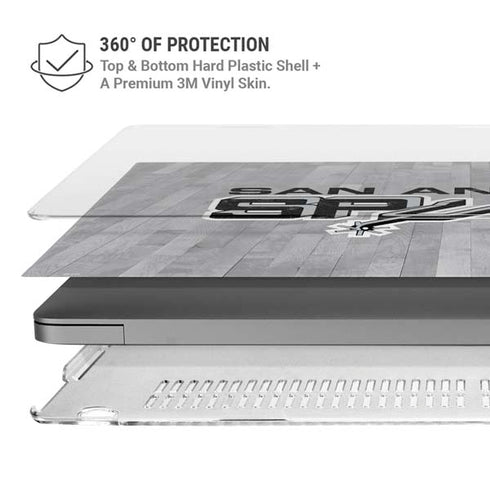 NBA San Antonio Spurs Hardwood Classics MacBook Pro 14in (2021-24) Case plus Skin