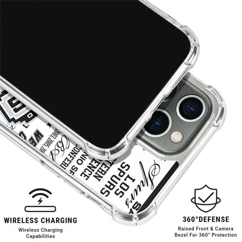 NBA San Antonio Spurs Historic Blast iPhone 16 Pro Clear Case