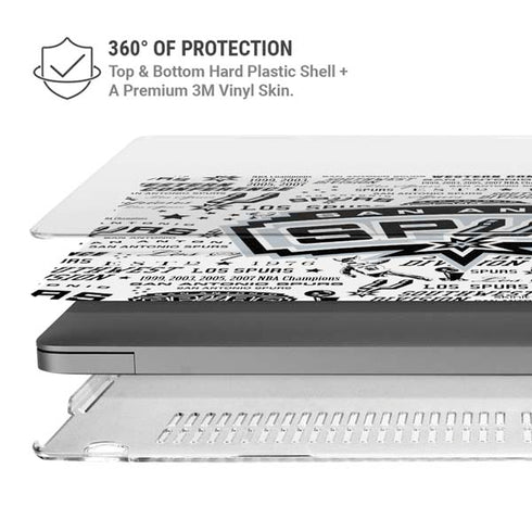 NBA San Antonio Spurs Historic Blast MacBook Cases