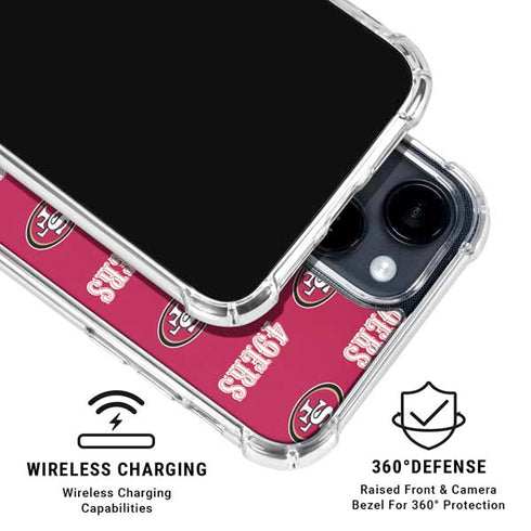 NFL San Francisco 49ers Blitz Series iPhone 15 Clear Case