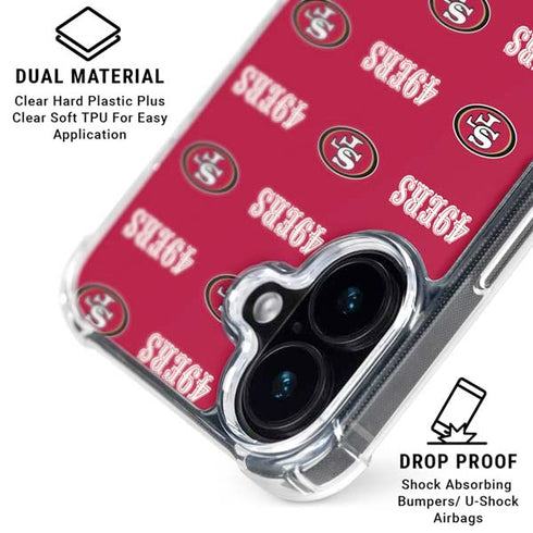 NFL San Francisco 49ers Blitz Series iPhone 17 Clear Case