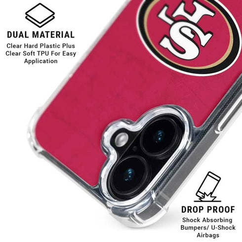 NFL San Francisco 49ers Distressed iPhone 17 Clear Case