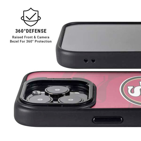 NFL San Francisco 49ers Double Vision iPhone 16 Pro Kickstand Case