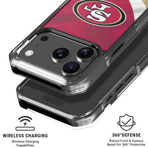NFL San Francisco 49ers iPhone 18 Pro Clear Case