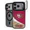 NFL San Francisco 49ers iPhone 18 Pro Kickstand Case