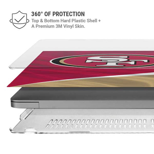 NFL San Francisco 49ers MacBook Pro 14in (2021-24) Case plus Skin
