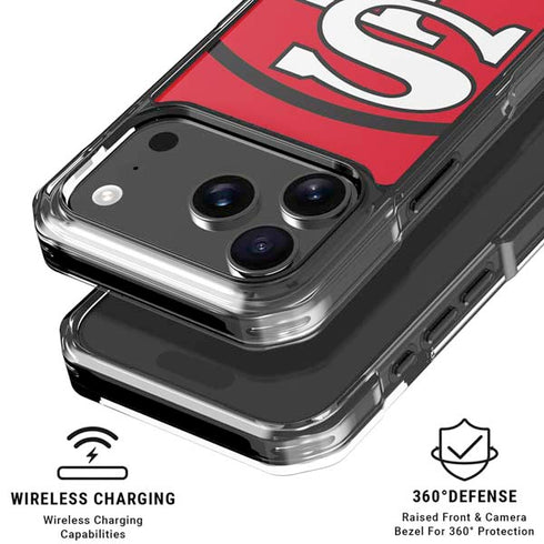 NFL San Francisco 49ers Retro Logo iPhone 18 Pro Clear Case