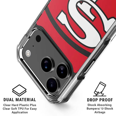 NFL San Francisco 49ers Retro Logo iPhone 18 Pro Clear Case