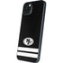 NFL San Francisco 49ers Shutout iPhone 15 Skin
