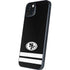 NFL San Francisco 49ers Shutout iPhone 15 Skin