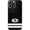 NFL San Francisco 49ers Shutout iPhone 16 Pro Max Skin
