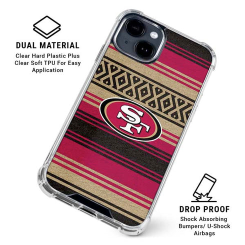 NFL San Francisco 49ers Trailblazer iPhone 15 Clear Case